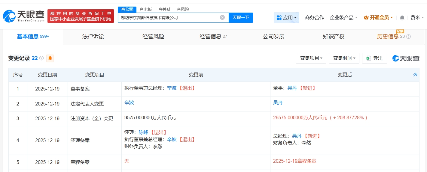 京東旗下廊坊聚邦信息技術公司資本實力大增 增資至2.96億，凸顯計算機軟硬件批發戰略布局